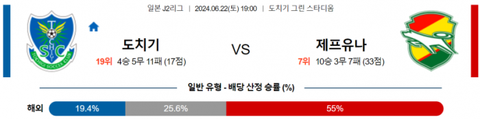 J리그2 6월 22일 19:00 도치기 SC : 제프 유나이티드 이치하라