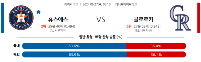 06월 27일 휴스턴 vs 콜로라도 MLB , 스포츠분석