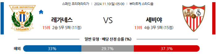 11월10일 레가네스 vs 세비야 【라리가】  ,스포츠분석