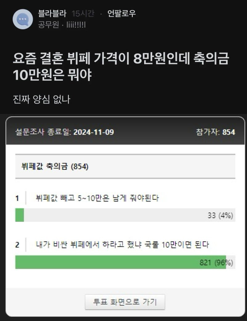 축의금 논란