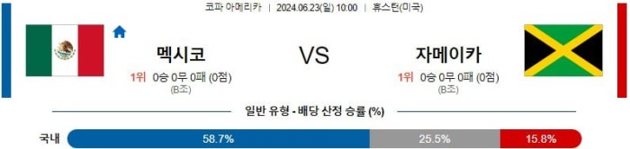 미국 메이저리그분석 6월23일 10:00 멕시코 vs 자메이칸 분석