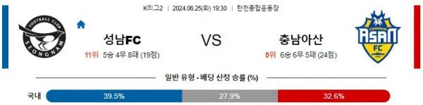 K리그2분석 6월25일 19:30 성남 vs 아산 분석