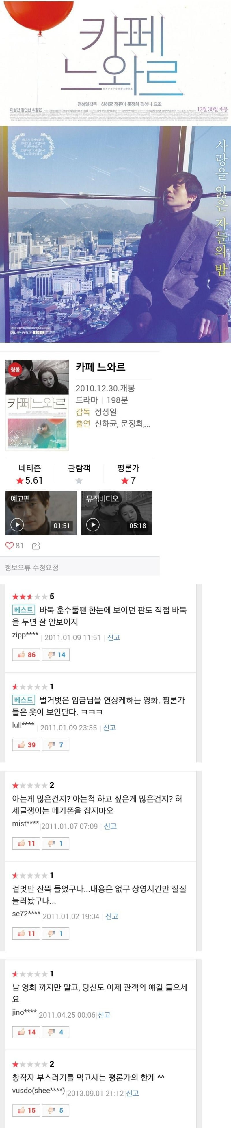 영화평론가가 빡쳐서 만든 영화