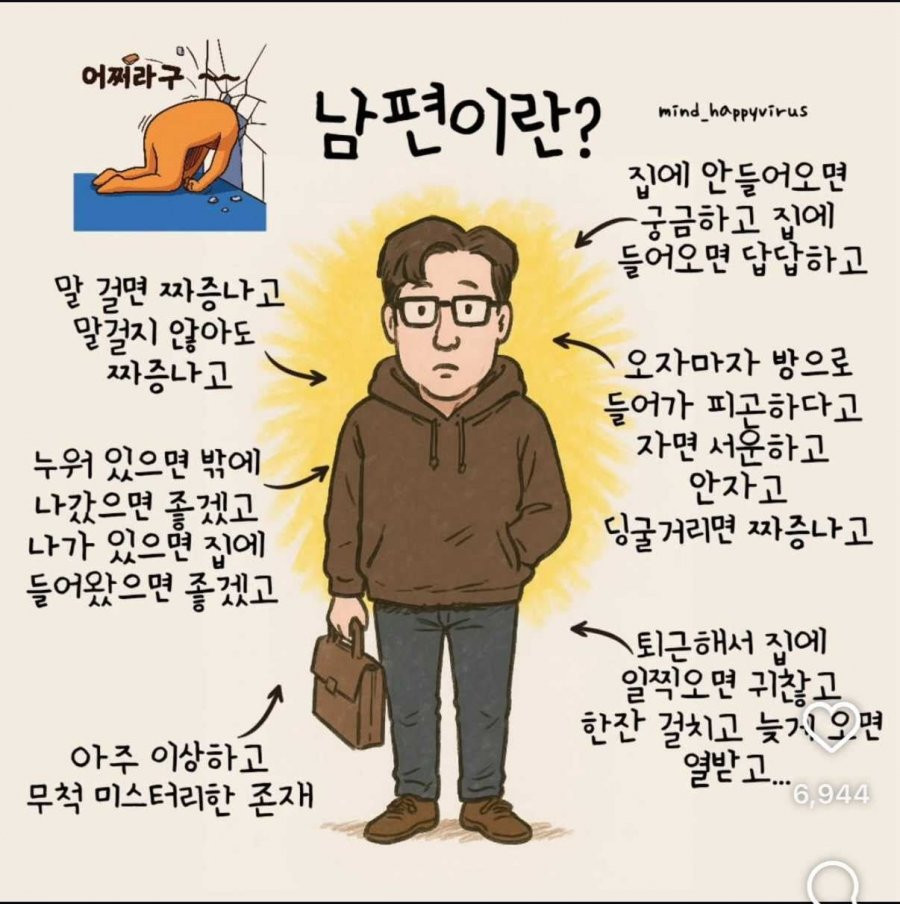 어쩌라는 건지