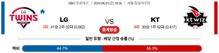 6월 21일 18:30 KBO LG : KT