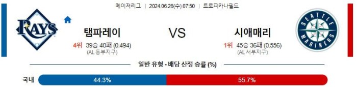 MLB분석 6월26일 07:50 템파베이 vs 시애틀 분석