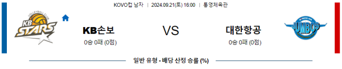 09월 21일 KB손해보험 vs 대한항공 KOVO컵 , 스포츠분석