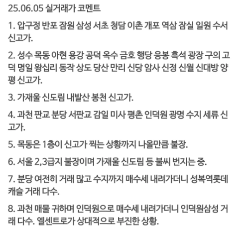 한국의 부동산 현재 상황