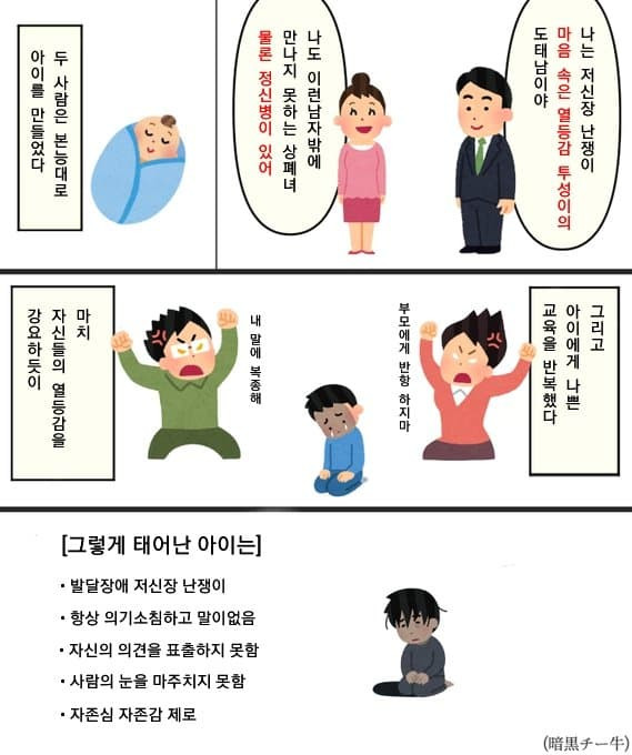 일본 커뮤에서 엄청나게 논란중인 성욕부산물